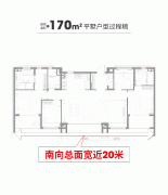 构成“高配三大件”