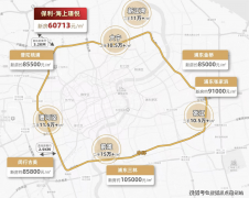 而3批次跃升到了6.9万/